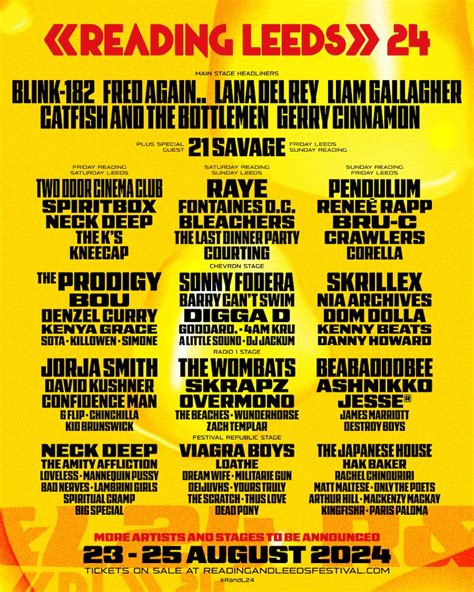 bbc1 schedule tonight|Watch Reading and Leeds Festival 2024 on TV and BBC iPlayer.